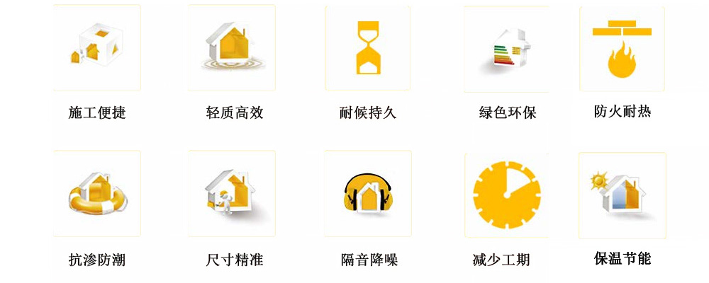 加气混凝土板材基本特征 加气混凝土板材基本特征