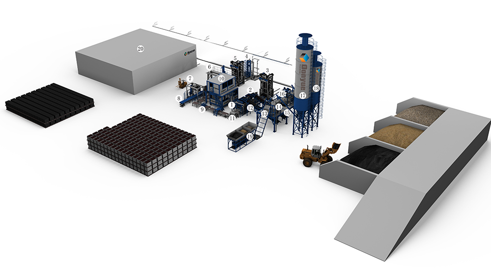 全自动生产线 全自动生产线